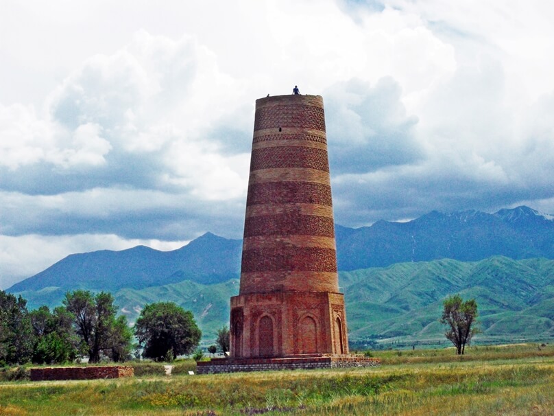 Ruta de la Seda: red viaria del corredor Chang’an-Tianshan